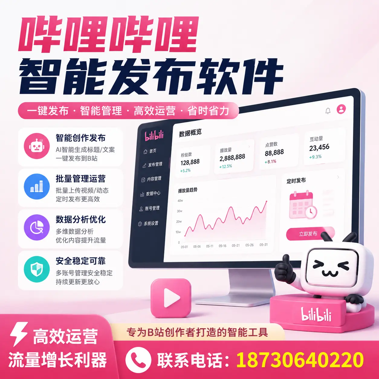 如何评估哔哩哔哩智能发布软件的ROI？长春 企业必读